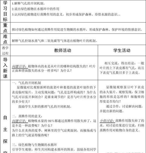 植物如何用于调制臭水？有哪些有效方法？