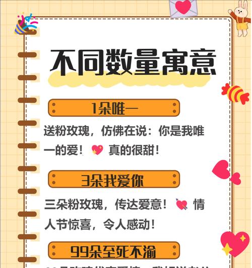 玫瑰花语有哪些含义？
