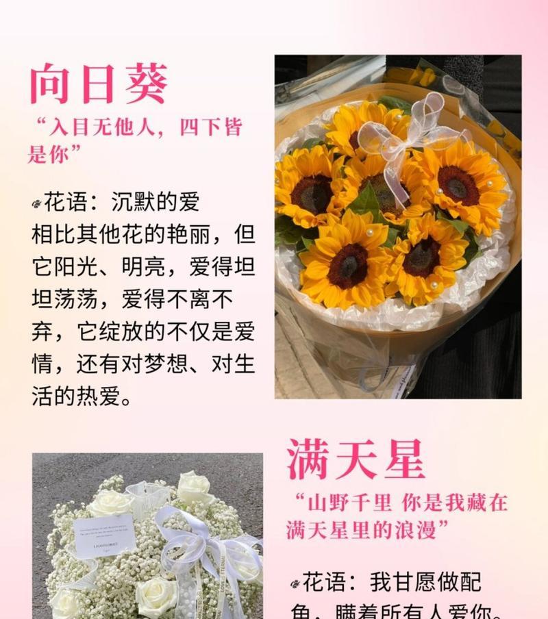 送花给女孩时花语代表什么？