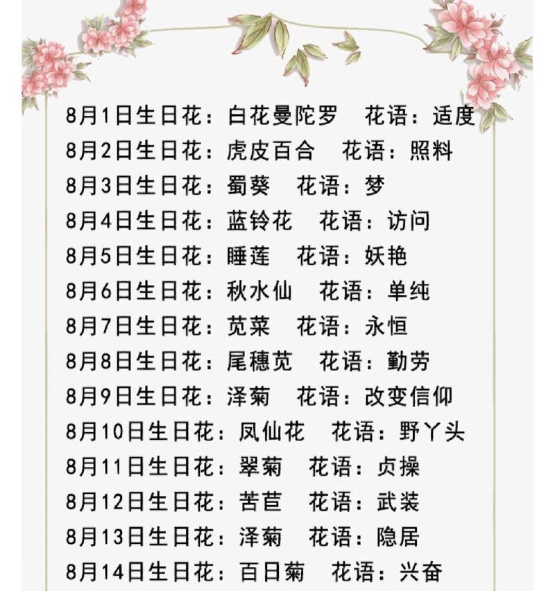 一人一句花语如何表达情感？有哪些花语适合单独使用？