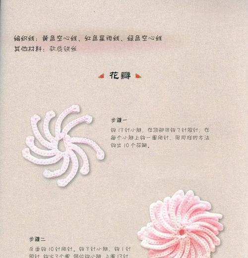 菊花加小菊花的花语含义是什么？如何正确解读？