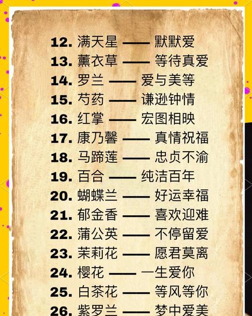 初恋适合哪种花语表达？给初恋的花语应该是什么？