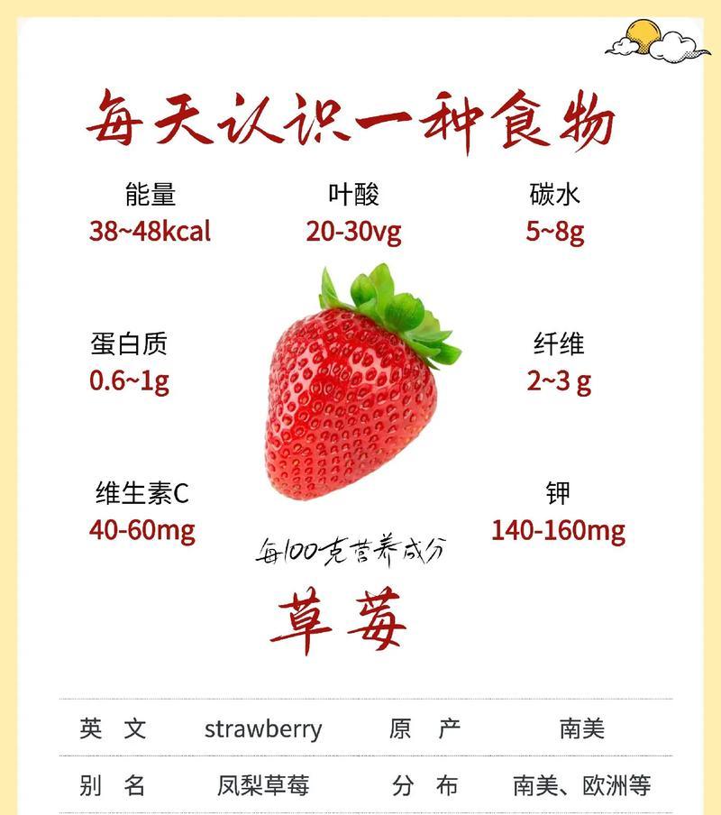 草莓花语有哪些？不同颜色代表什么意义？