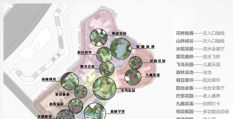 中铁建花语上城位于哪个地段？地段优势有哪些？