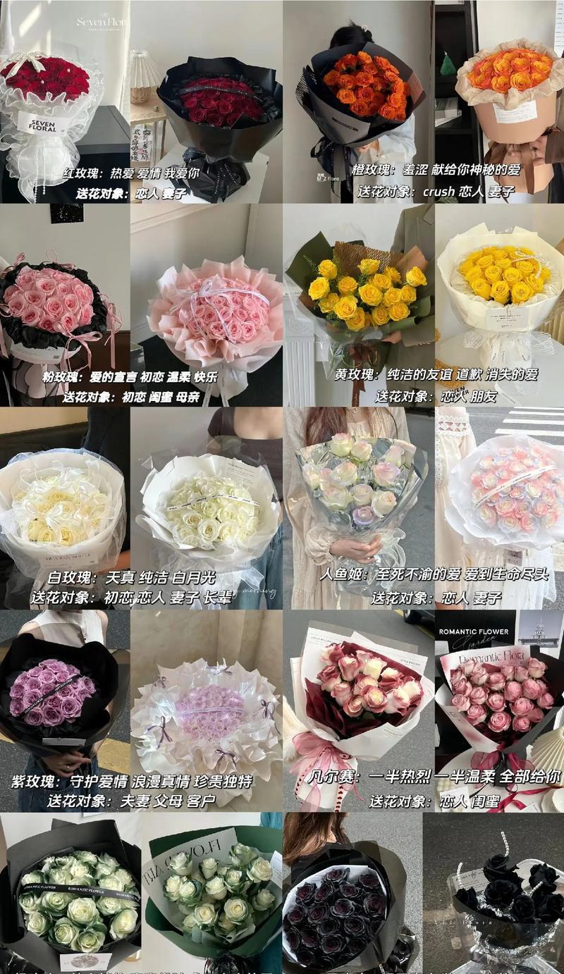 结婚后送玫瑰花应选择哪种颜色？