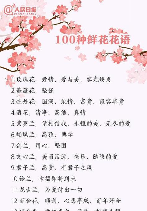 姑娘送的花代表什么？它的花语有何深意？