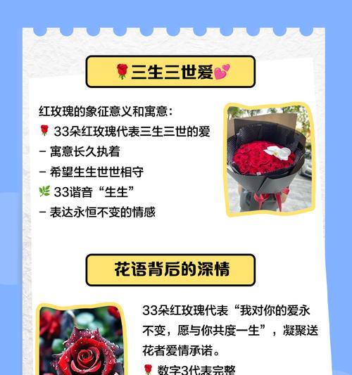 复古红玫瑰的花语是什么？它代表了什么情感？