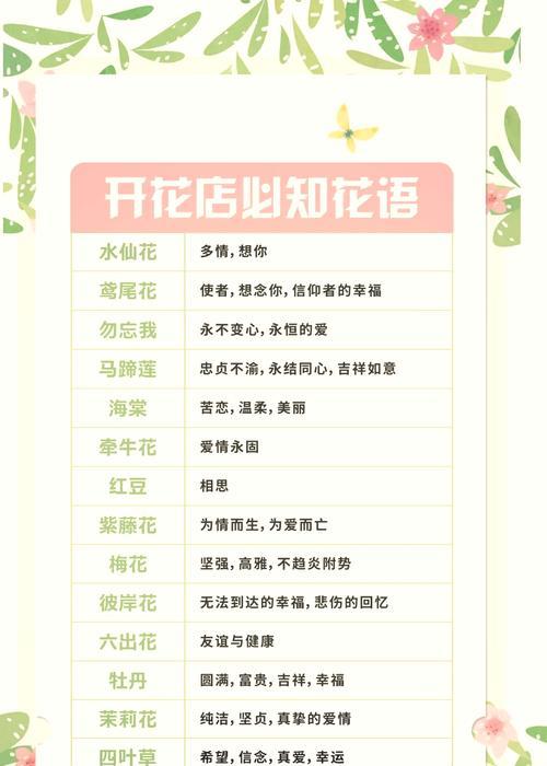 花语水岸什么学位？它有何特殊含义？