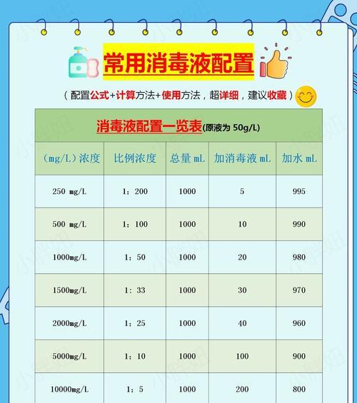 高锰酸钾在花卉消毒中的正确使用方法是什么？使用高锰酸钾有哪些注意事项？