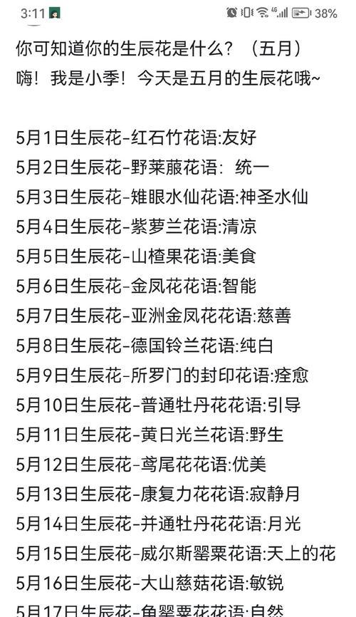 1月4号对应的花语是什么？它传递了哪些信息？