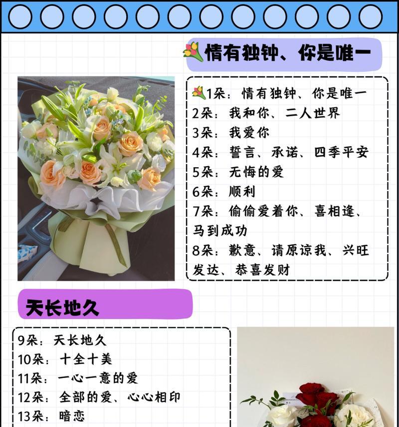 情窦初开的花语代表什么含义？