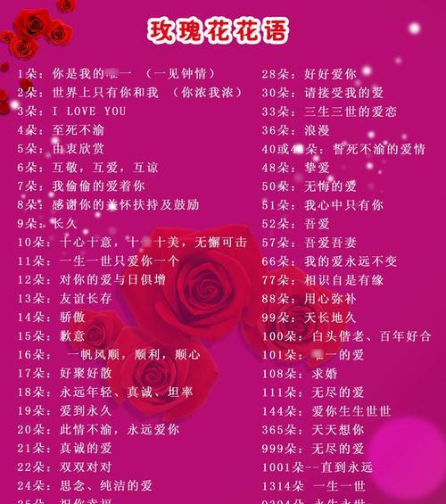 十九朵玫瑰花的花语是什么？