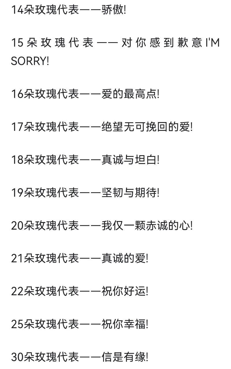 玫瑰花数量不同代表什么含义？每朵玫瑰都有什么特别的花语？