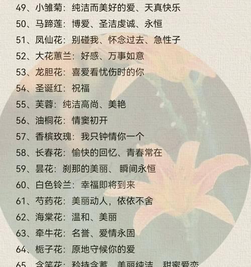 什么花的花语是勇敢？哪种花代表了勇气和力量？