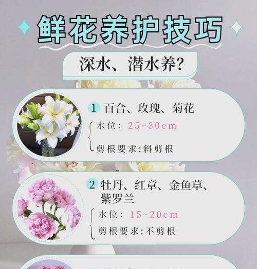 鲜花的保鲜方法有哪些？如何延长鲜花的观赏期？