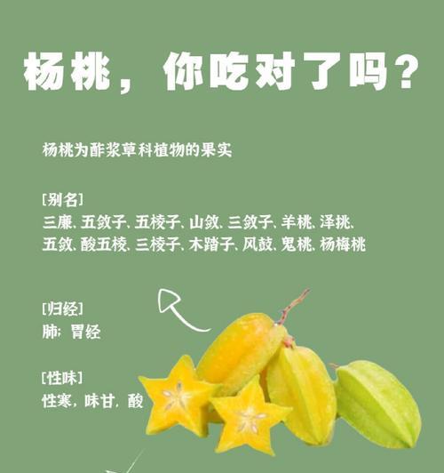 杨桃花语的意思是什么？如何正确发音？