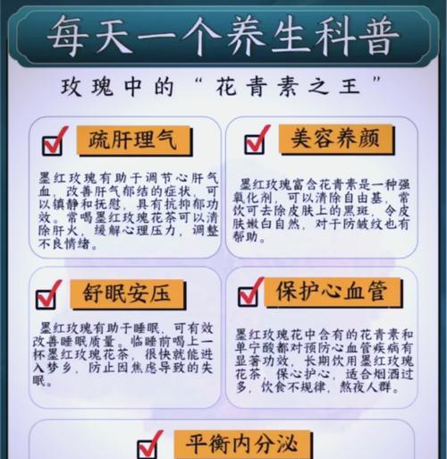 玫瑰切花有香味吗为什么不开花的原因？如何解决？