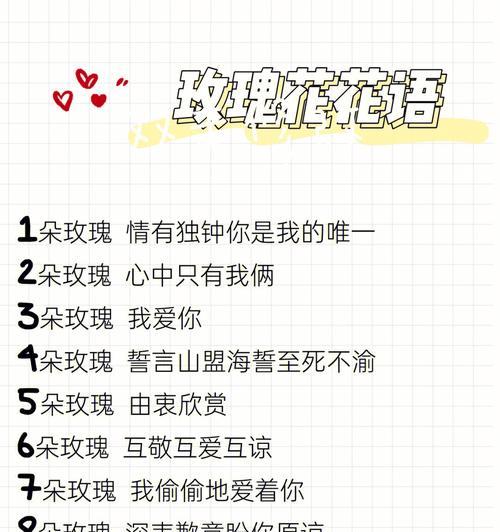 那盆花代表的我爱你花语？如何传达爱意？
