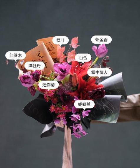 手捧花的花语选择有什么讲究？