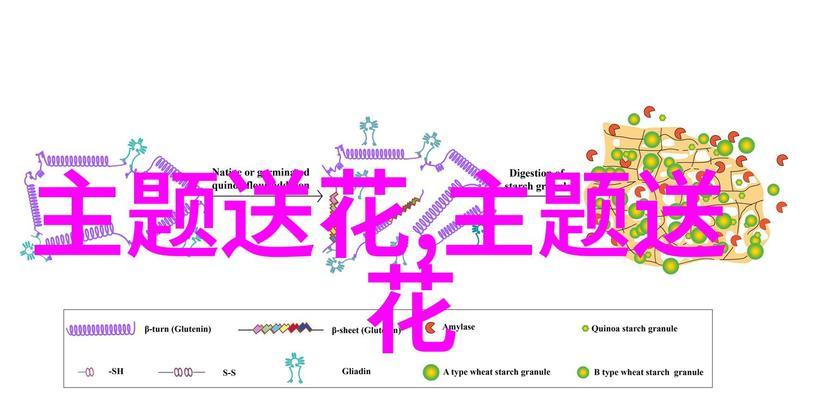 新春花语有哪些新的含义？