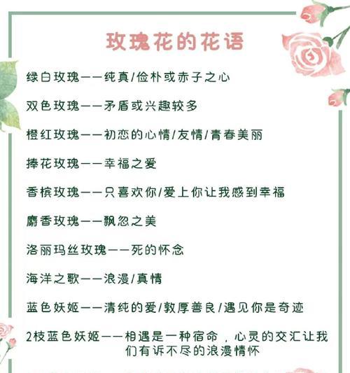 玫瑰花热恋花语怎么写？如何用花语表达热恋的情感？