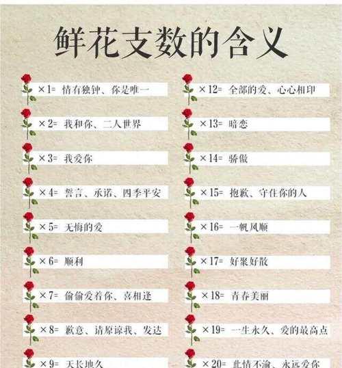 约定的花的花语是什么？这种花的寓意有哪些？