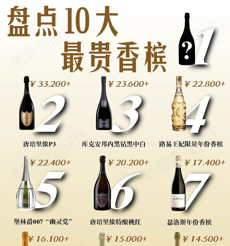 13支香槟花语代表什么含义？