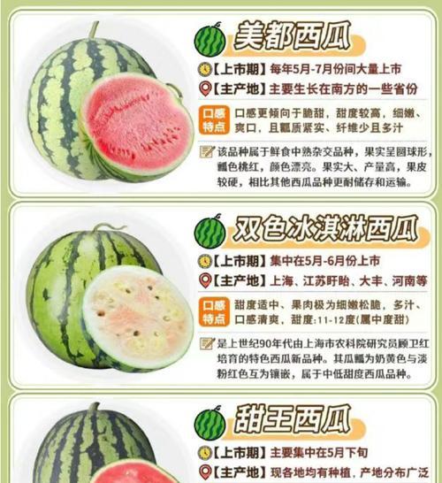 西瓜的花语是什么？
