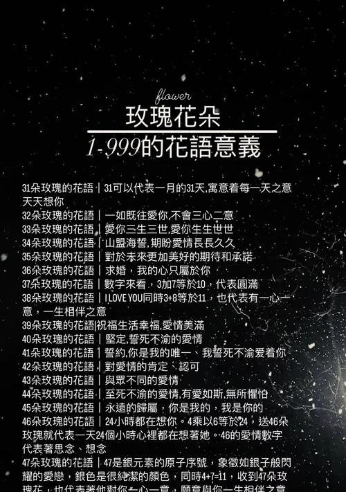 奶粉玫瑰花花语是什么？奶粉玫瑰花代表了什么？