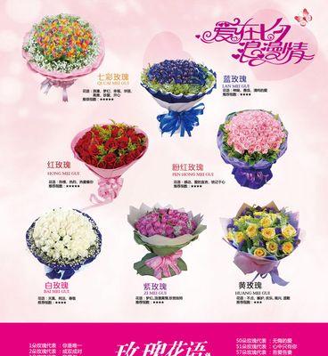 每种花语背后的故事是什么？如何通过花语了解文化？