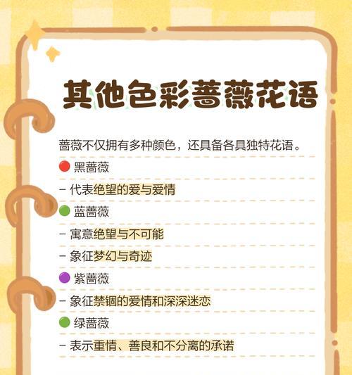染色蔷薇的花语是什么？染色蔷薇寓意有何深意？