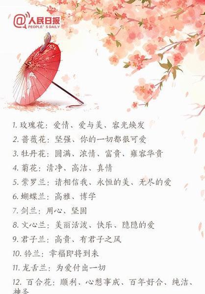 橙色六初花花语是什么？它在自然界中传达了什么信息？