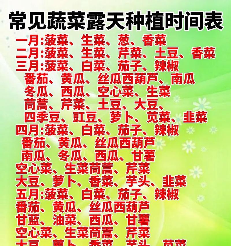 青菜播种的最佳时机和方法？