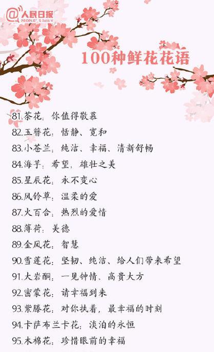 倒挂金钟落蕾的原因是什么？